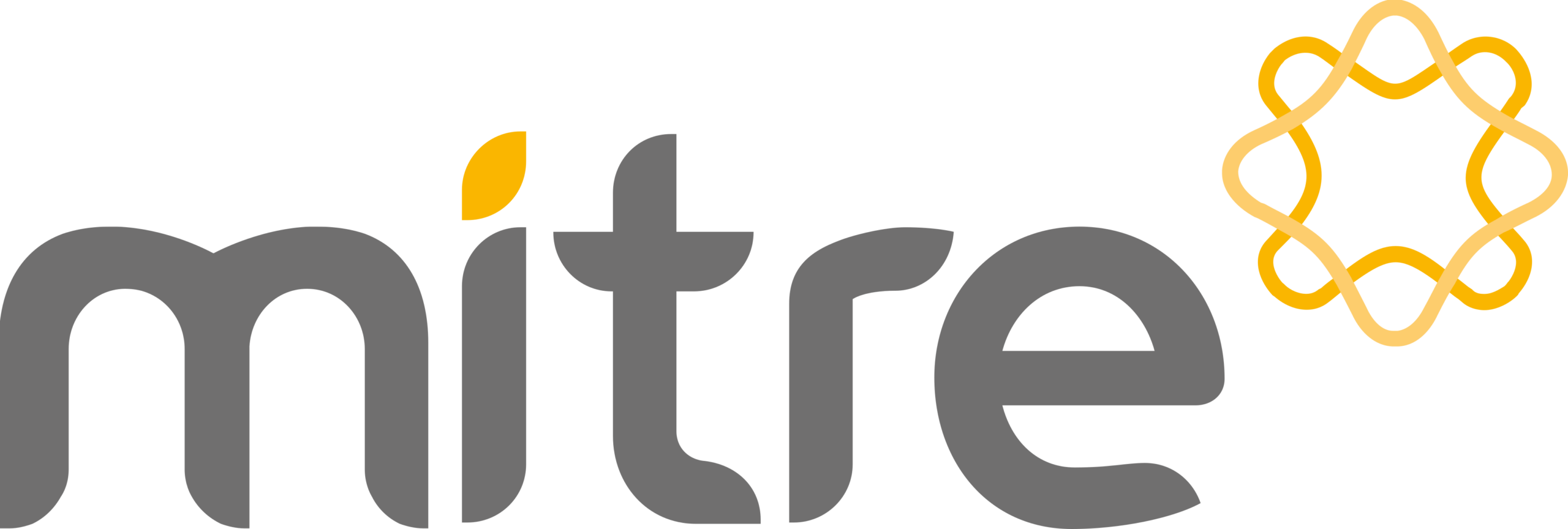 Mitre